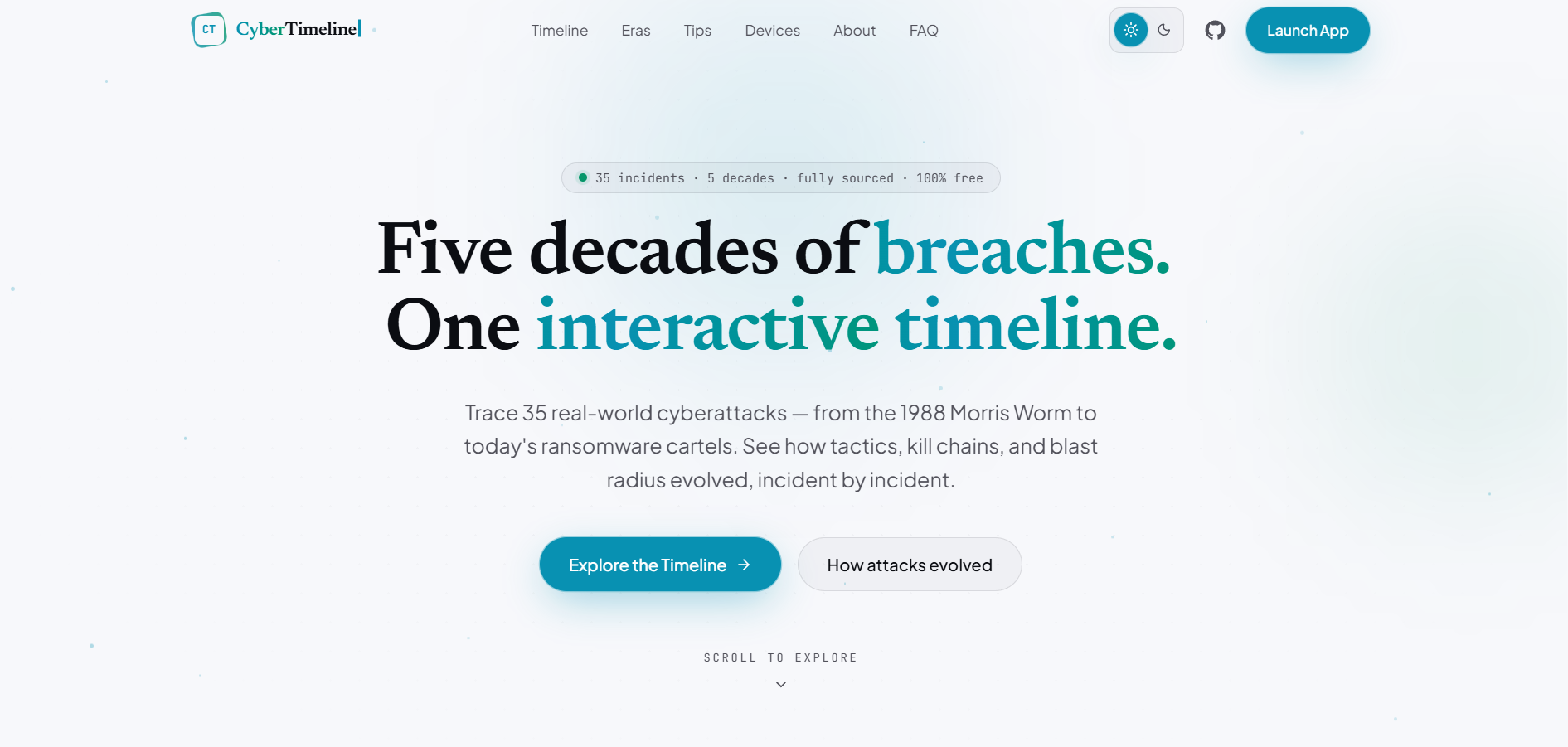 CyberTimeline homepage